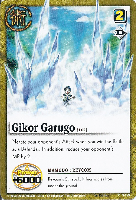 Gikor Garugo